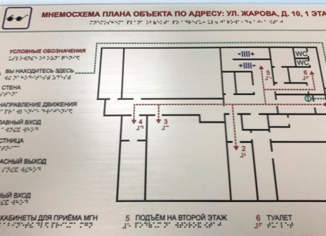 Информационно-тактильная мнемосхема 200х300 мягкий пластик 